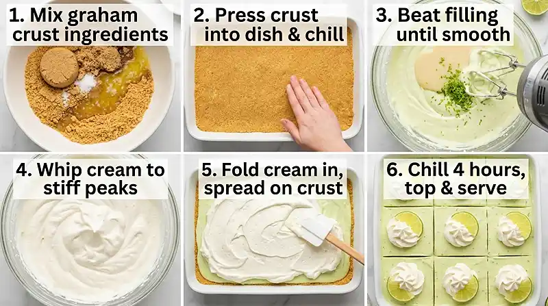 No-Bake Key Lime Bars 3 HOW TO MEKE No-Bake Key Lime Bars