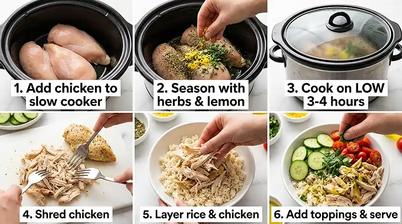 Lemon Herb Chicken Rice Bowls 4 How to Make Lemon Herb Chicken Rice Bowls
