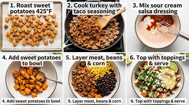 how to make Loaded Turkey Taco Sweet Potato Bowls