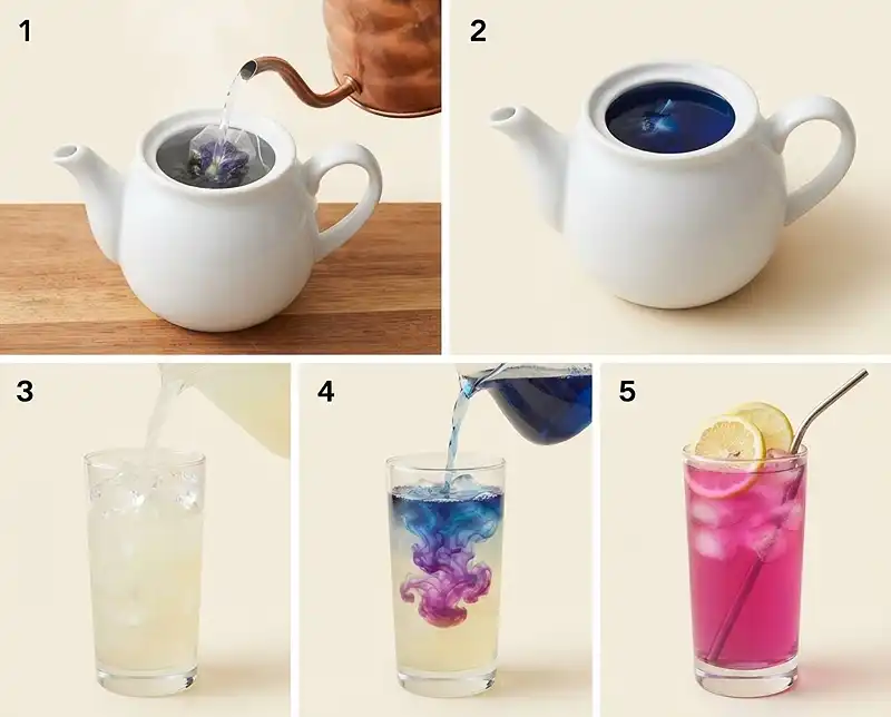 Butterfly Pea Flower Lemonade 4 How to make Butterfly Pea Flower Lemonade