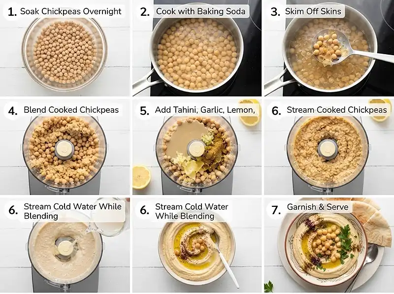 how to make hummus with dried chickpeas